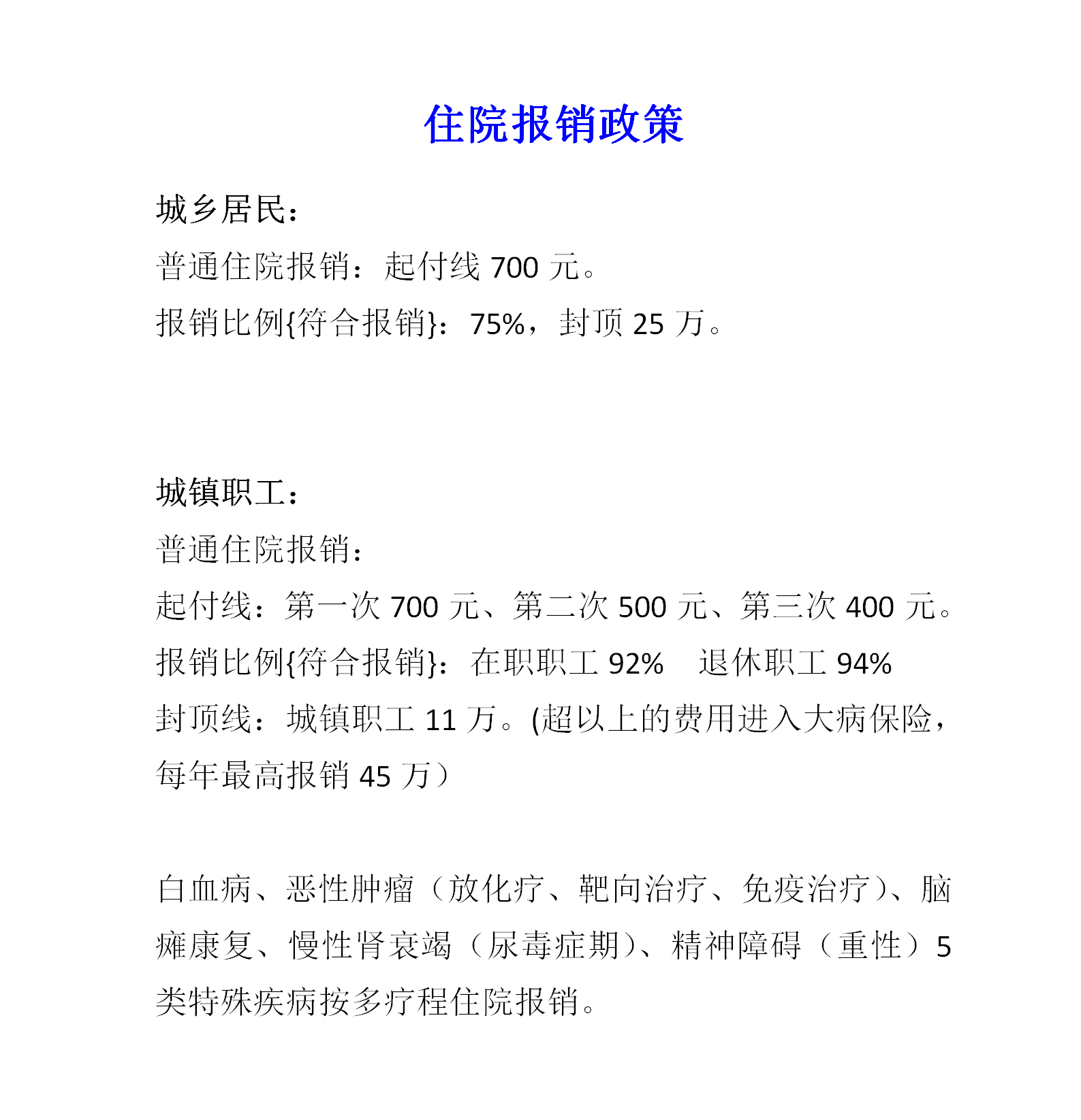 住院報(bào)銷(xiāo)政策_(dá)01.png