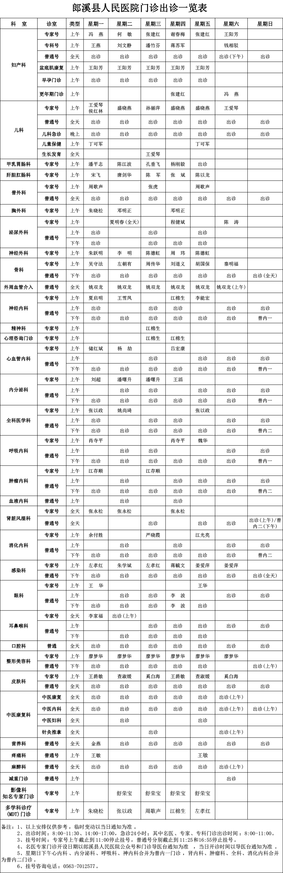 門(mén)診醫(yī)師出診表2025.jpg